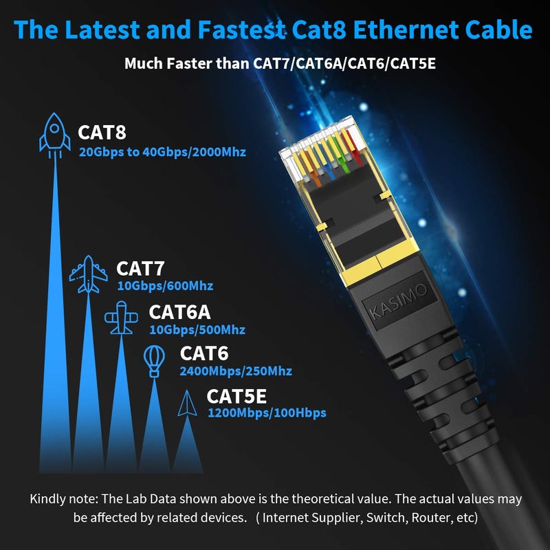 KASIMO Cat 8 Ethernet Cable 10 FT, Cat8 Network LAN Cable High Speed 40Gbps with RJ45 Gold Plated Connector SFTP Shielded Cord, 26AWG Gaming Internet Cable for Router, Modem (Black, 10FT 1 Pack) - Image 2